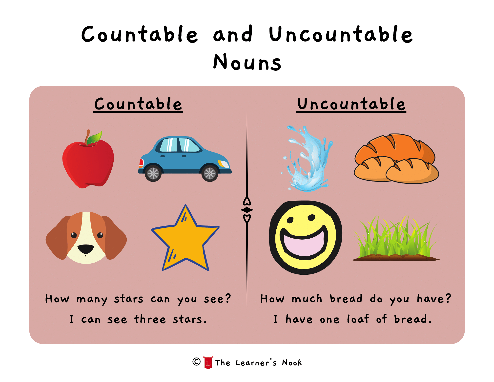 homework is a countable or uncountable noun